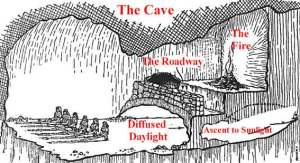 PlatoCave
