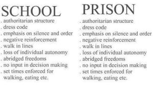 School-Is-Prison-63787456510