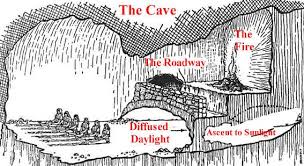 Plato's Cave
